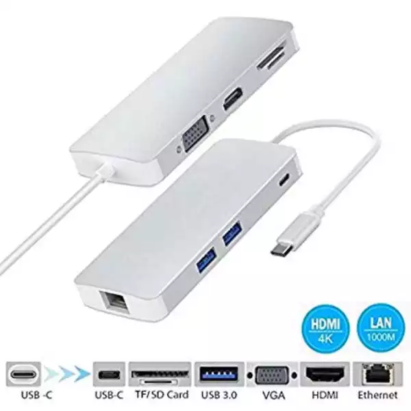 Linkom USB-C 3.1 multiport adapter sa VGA, HDMI, USB, SD i LAN