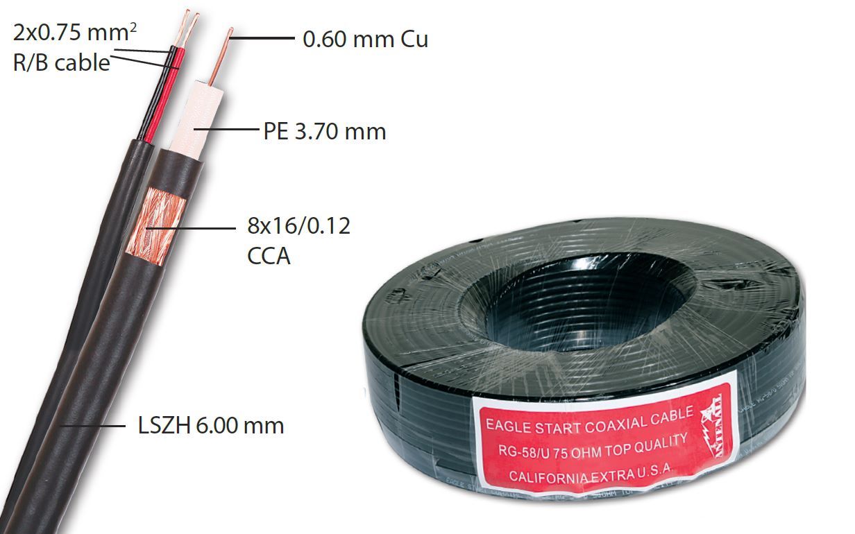 E2 RG59 koaksijalni kabl sa 2 × 0,50 mm² provodnika, 100 m