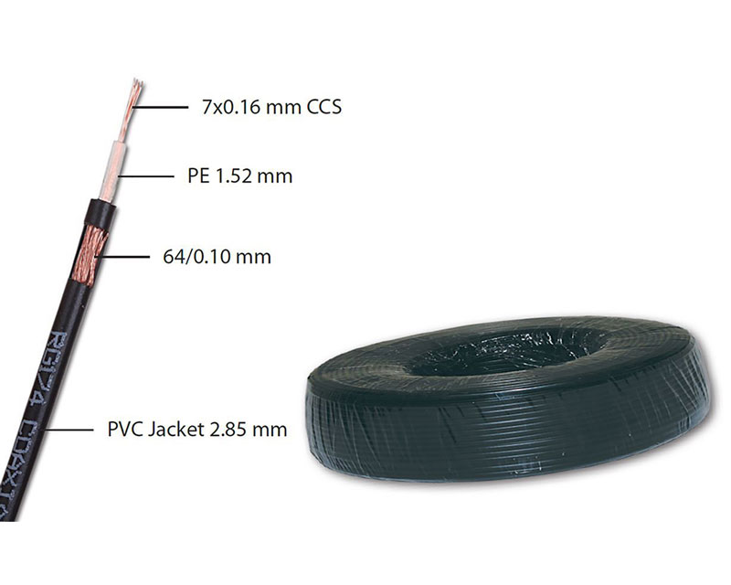 MAXPRO LINE koaksijalni kabl RG174 + 2x0,5 mm², 100 m
