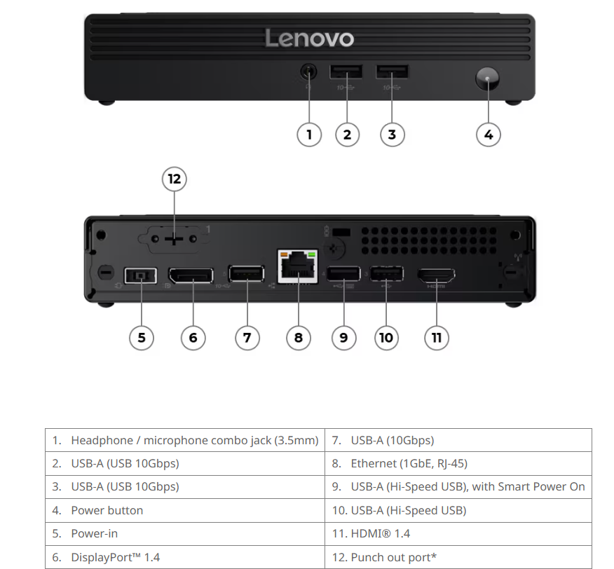 Lenovo ThinkCentre V100q Tiny, Core i3-N305, 16 GB, 512 GB SSD, DOS