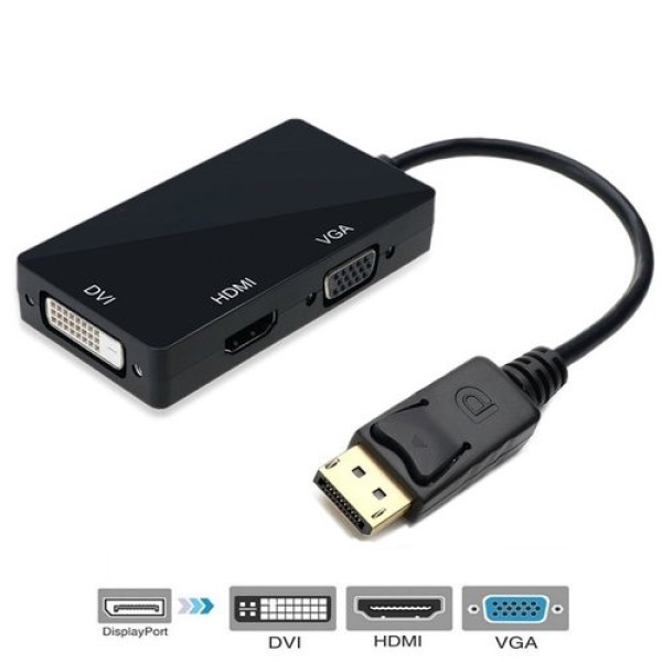 Gembird DHV-59 DisplayPort adapter na HDMI, VGA i DVI