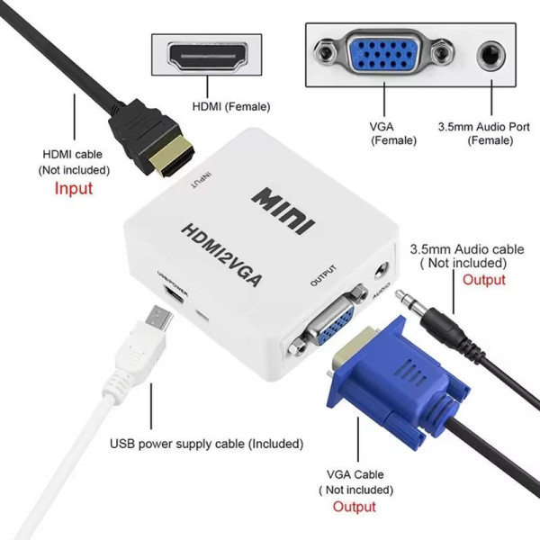 Gembird A-HDMI-VGA-Mini HDMI u VGA konvertor sa audio izlazom