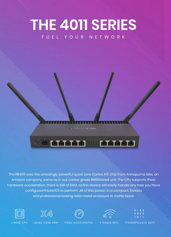 MikroTik RB4011iGS+5HacQ2HnD-IN Wi-Fi ruter, 10× Gigabit, dual-band