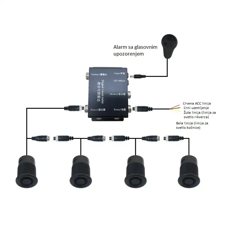 Kettz PS-KT317AHD parking senzori 12/24 V, IP67