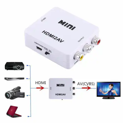 Kettz KT-HD2RC.01 HDMI na AV konverter, HDMI na 3 RCA