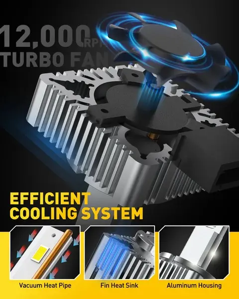 AUXITO DD-Y19-D3S-B D3S/D3R LED sijalice za farove 6000K, 24000 lm
